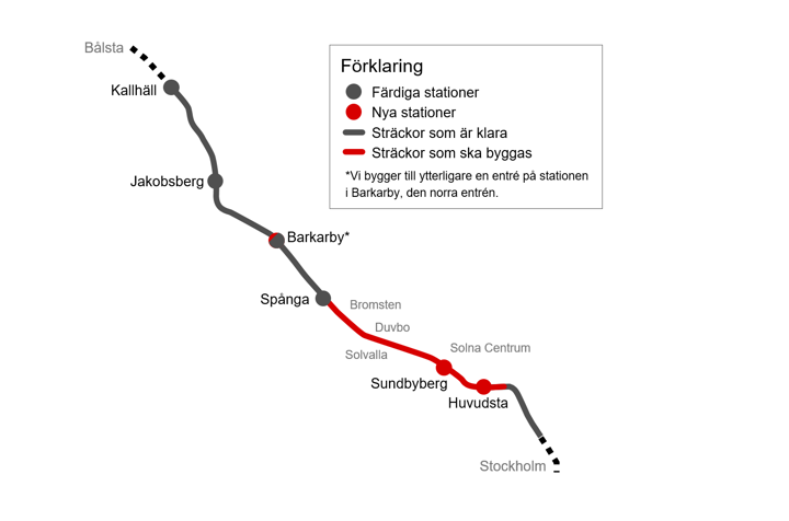 Ritad sträcka med ortsnamn som vsar Mälarbanans dragning.