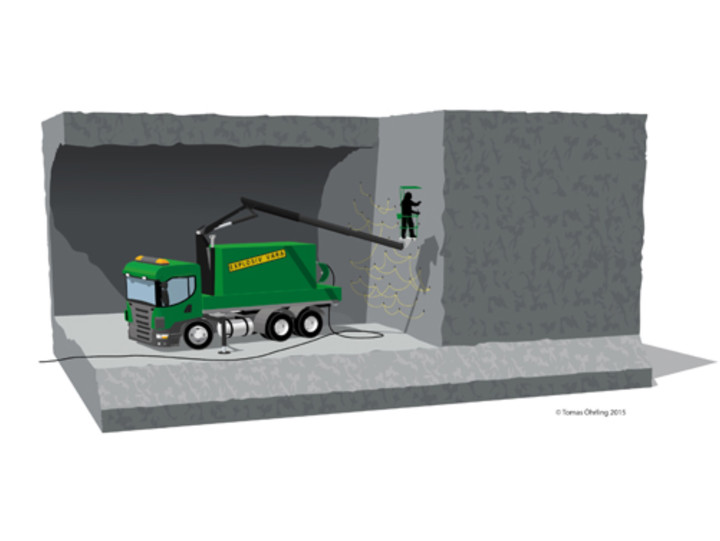 Illustration som visar laddning.