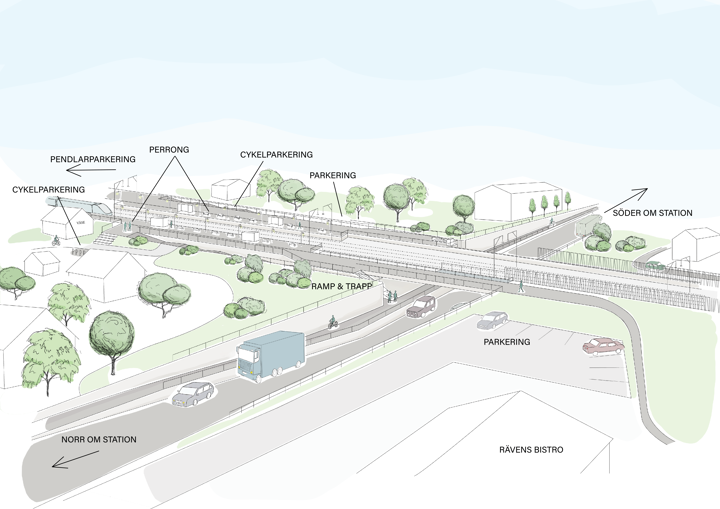 Illustrationen visar hur stationsområdet i Väse kan se ut år 2023 när det nya mötesspåret och planskildheten är färdiga.
