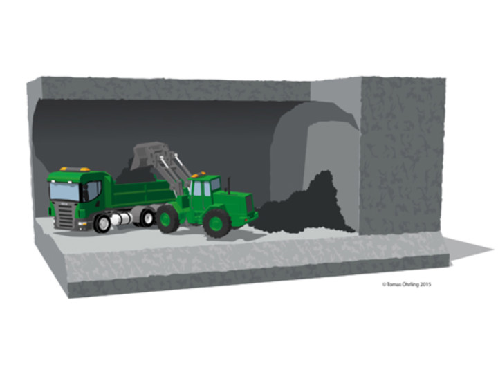 Illustration som visar utlastning.