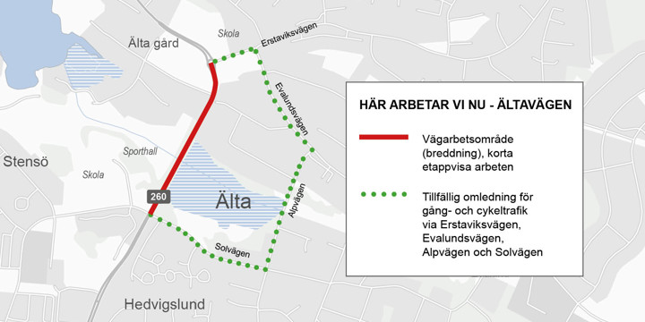 Här pågår arbeten just nu