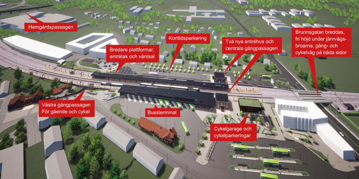 Översiktsbild Nyköpings resecentrum