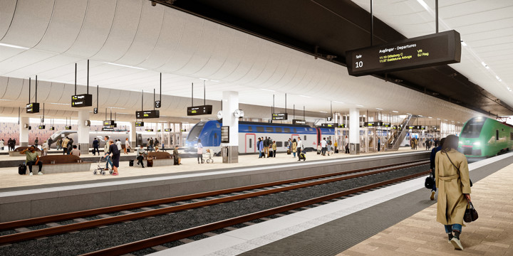 Visionsbild över framtida plattformar