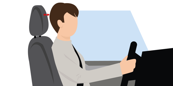 Illustration som visar hur huvudstödet ska vara inställt