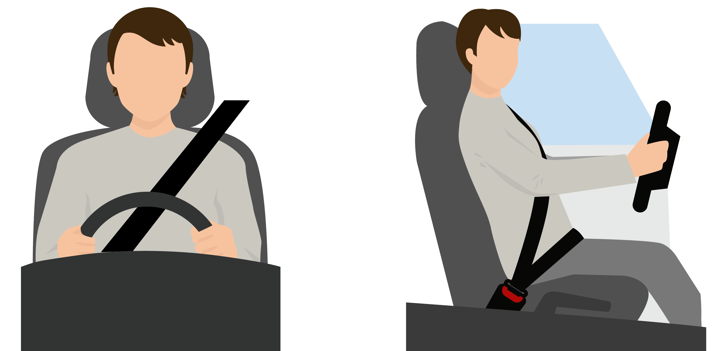 Illustration som visar att Bilbältet ska ligga an mot axeln, så nära halsen som möjligt. Höftbandet ska löpa över höften, inte över magen.