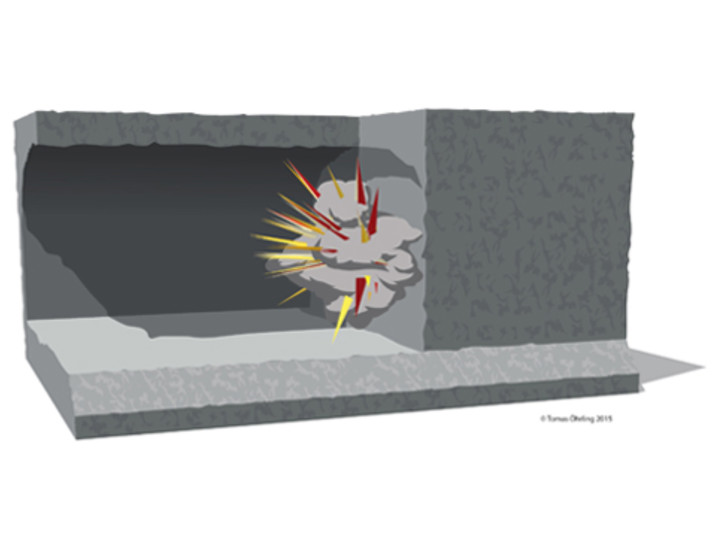 Illustration som visar sprängning
