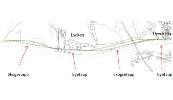 Röda pilar indikerar att vägsträckan till vänster om Lyckan, och sträckan mellan Lyckan och Dyvelsten räknas som skogsetapp. De sträckor som går genom Lyckan och Dyvelsten räknas till byetapp.