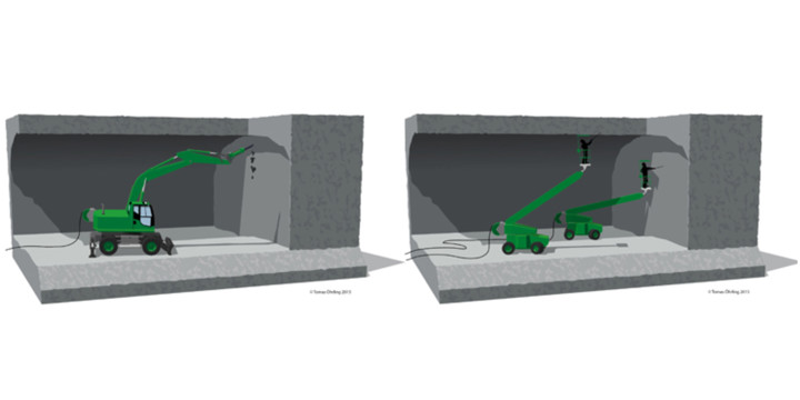 Illustration som visar skrotning.