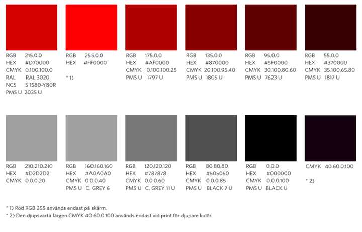 Röda platten och dess olika alternativt, samt den kompletterande gråskalan och dess olika färgalternativ.