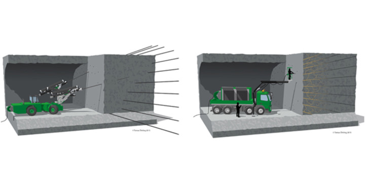 Illustration som visar hur man borrar för injektering