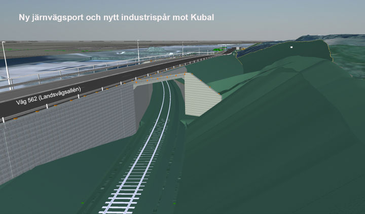Illustration, väg 562 (Landsvägsallén) passerar över ny järnvägsport och nytt industrispår mot Kubal.