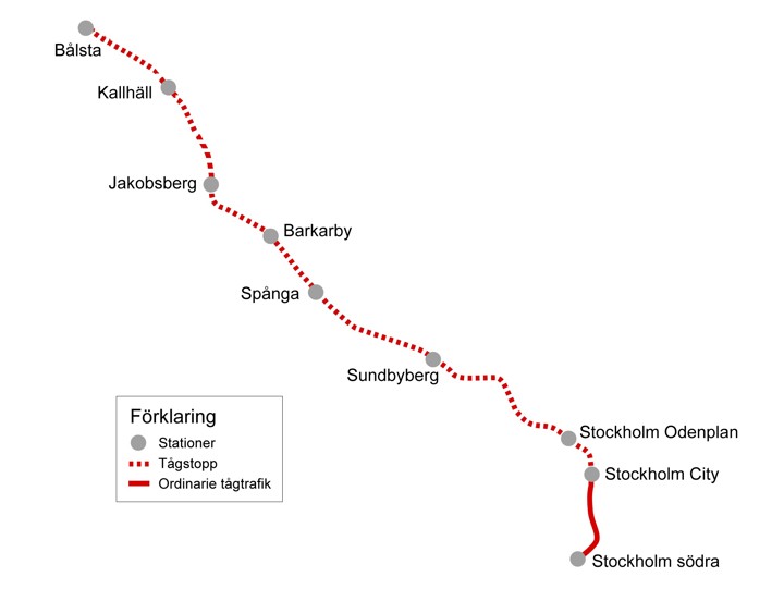Tåglinje, illustration, med en streckad linje mellan stockholm C och Bålsta